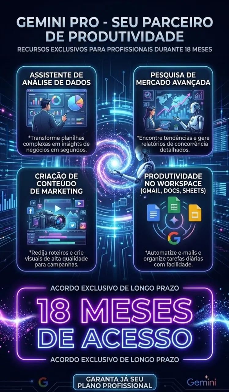 PACOTE 18 MESES PLANO GEMINI IA PRO + 5TB NUVEM GOOGLE DRIVE
