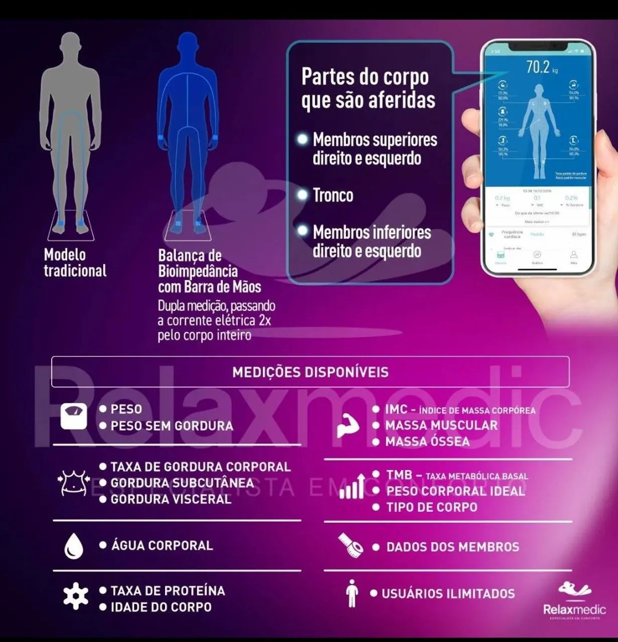 Promoção por tempo limitado - Balança de Bioimpedância Pro Zero - Vendo! - Foto 3