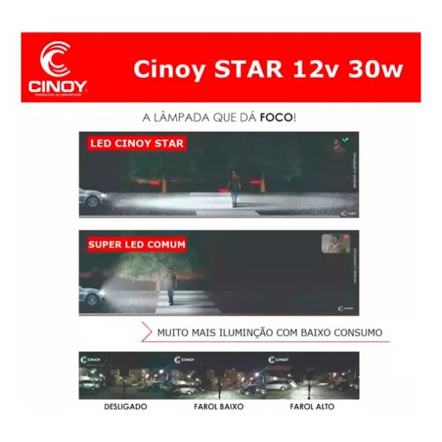 Lampada Super Led Mini Cinoy Star H3 - Foto 2
