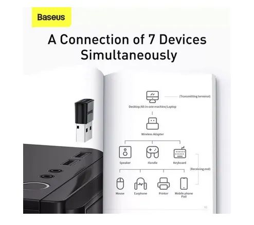 Adaptador Bluetooth 5.0 para PC/Notebook - Baseus 7 dispositivos simultâneos - Foto 3