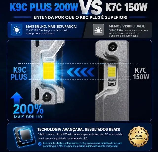 LED K9C DAWNKNIGTH - Foto 3