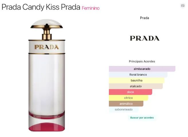 perfume prada candy kiss 80ml lacrado descontinuado - Beleza e