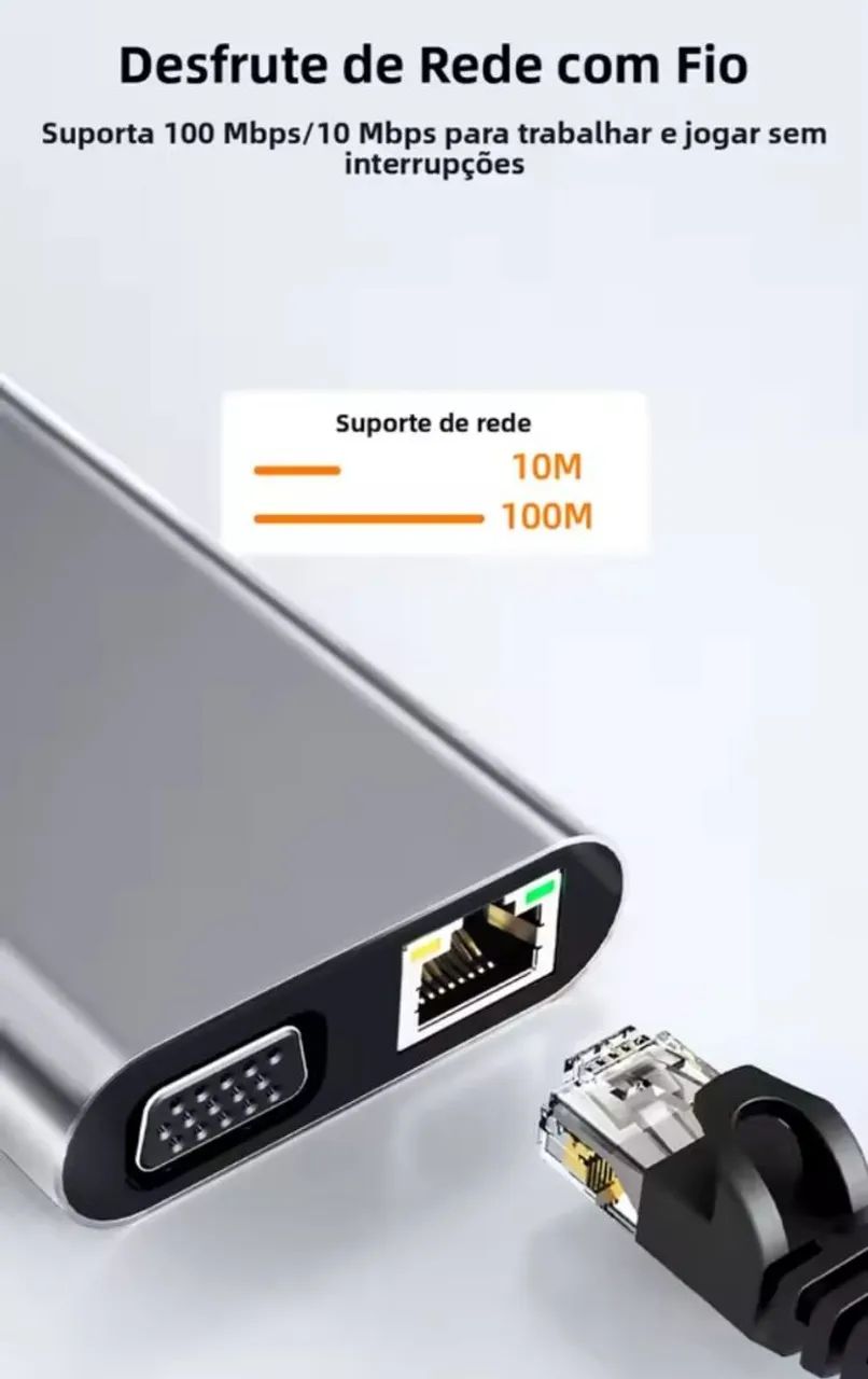 Hub leitor múltiplo de cartão, pendrive com HDMI, VGA, PD, Rede, USB-C  - Foto 3