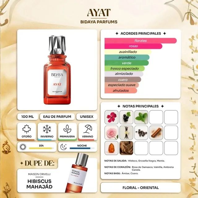 Perfume Árabe Bidaya AYAT EDP (100ml) - Foto 3