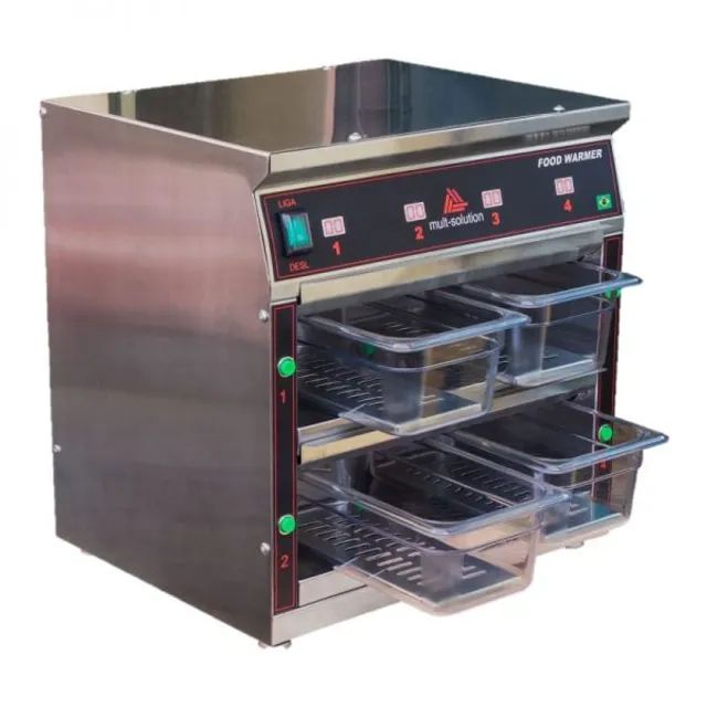 Mantenedor Multisolution