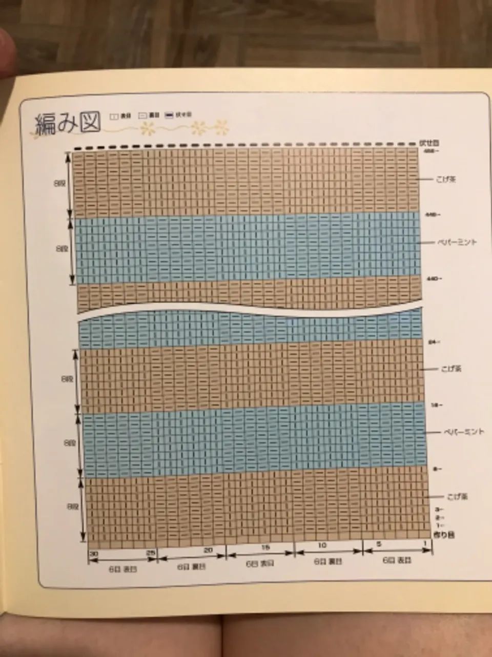 Mini revista de tricô japonesa  - Foto 3