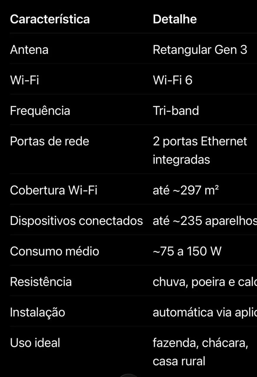 STARLINK GEN 3 STANDARD  - Foto 4