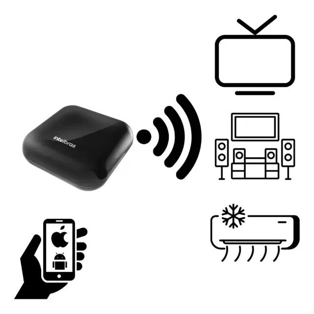 Controle Remoto Universal Inteligente IR MCR 1001 Preto Intelbras - Foto 3