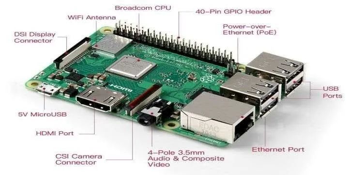 Raspbarry Pi 3 modelo B+ - Foto 2