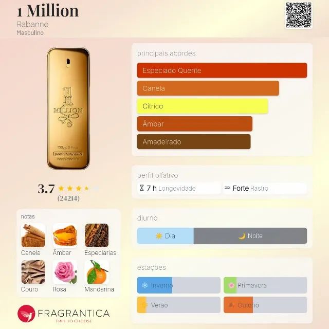 Perfume importado - One million 100ml - lacrado  - Foto 2