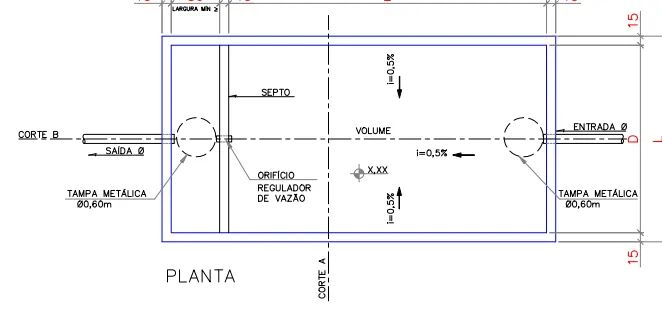 Regularização de Obra Notificada | Prefeitura e Alvará