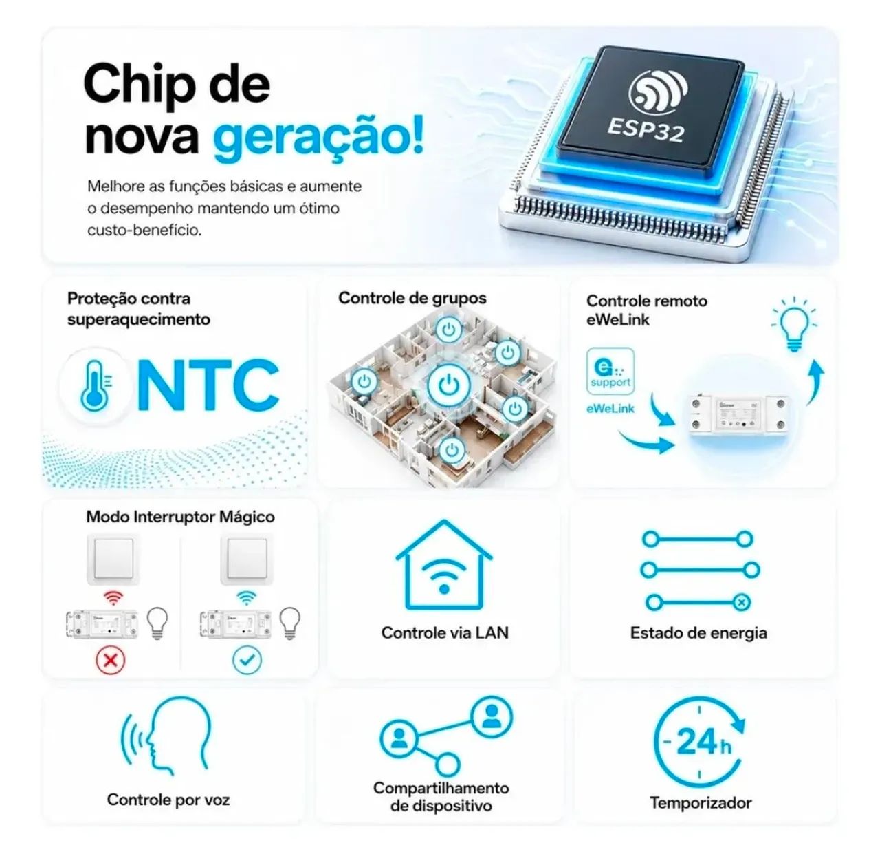 INTERRUPTOR INTELIGENTE SONOFF, ALEXA GOOGLE WIFI - Foto 3