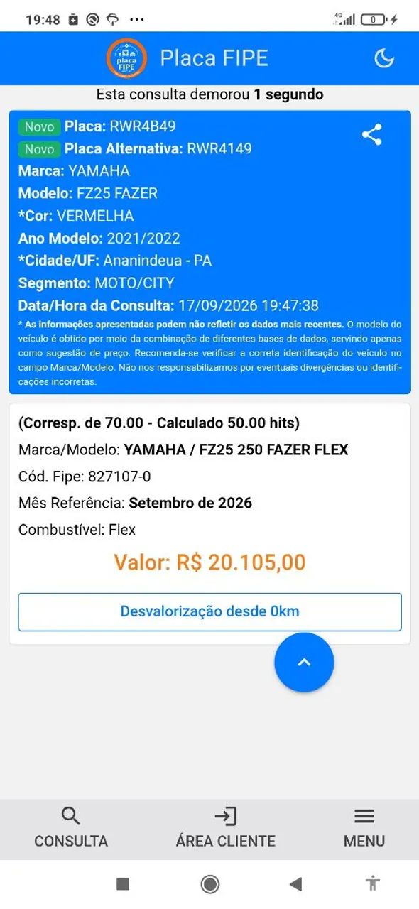 Fazer 250  - Foto 5