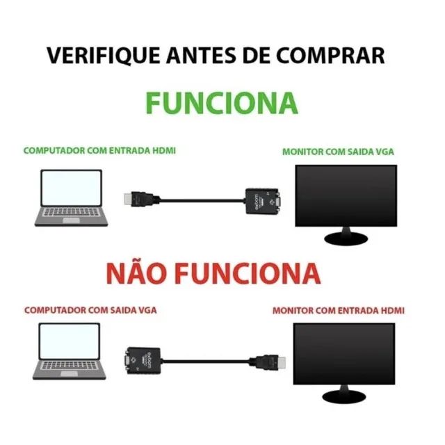 Cabo Adaptador Conversor HD MI Para Vga Com Saída P2 De Áudio - Foto 3