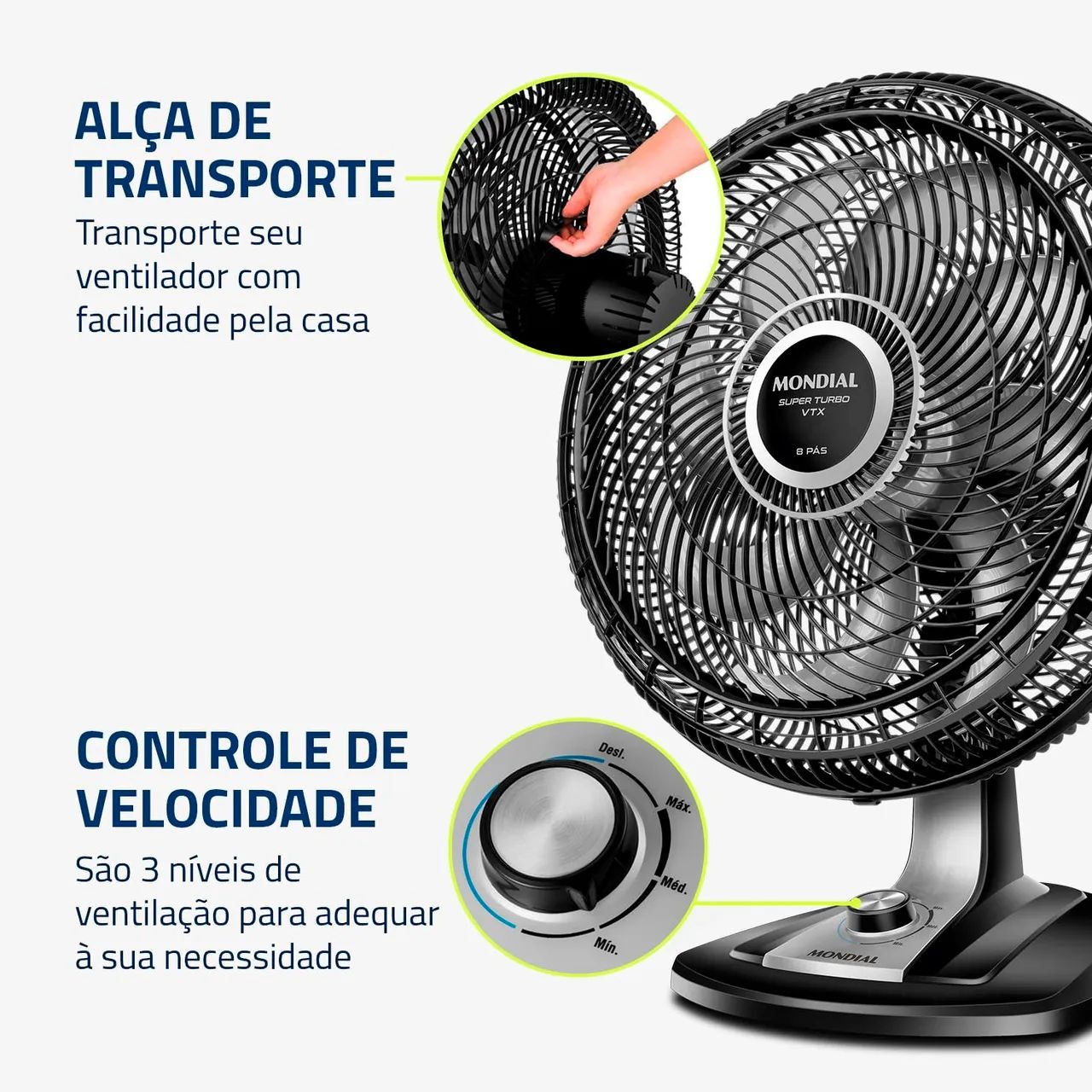 Ventilador Mondial VTX-50 8 pás - Foto 2