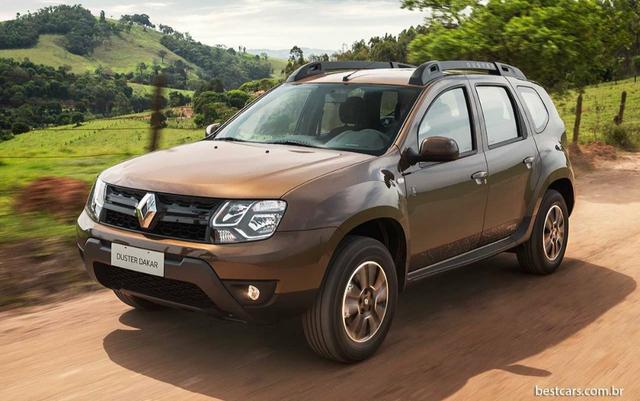 Duster Dakar