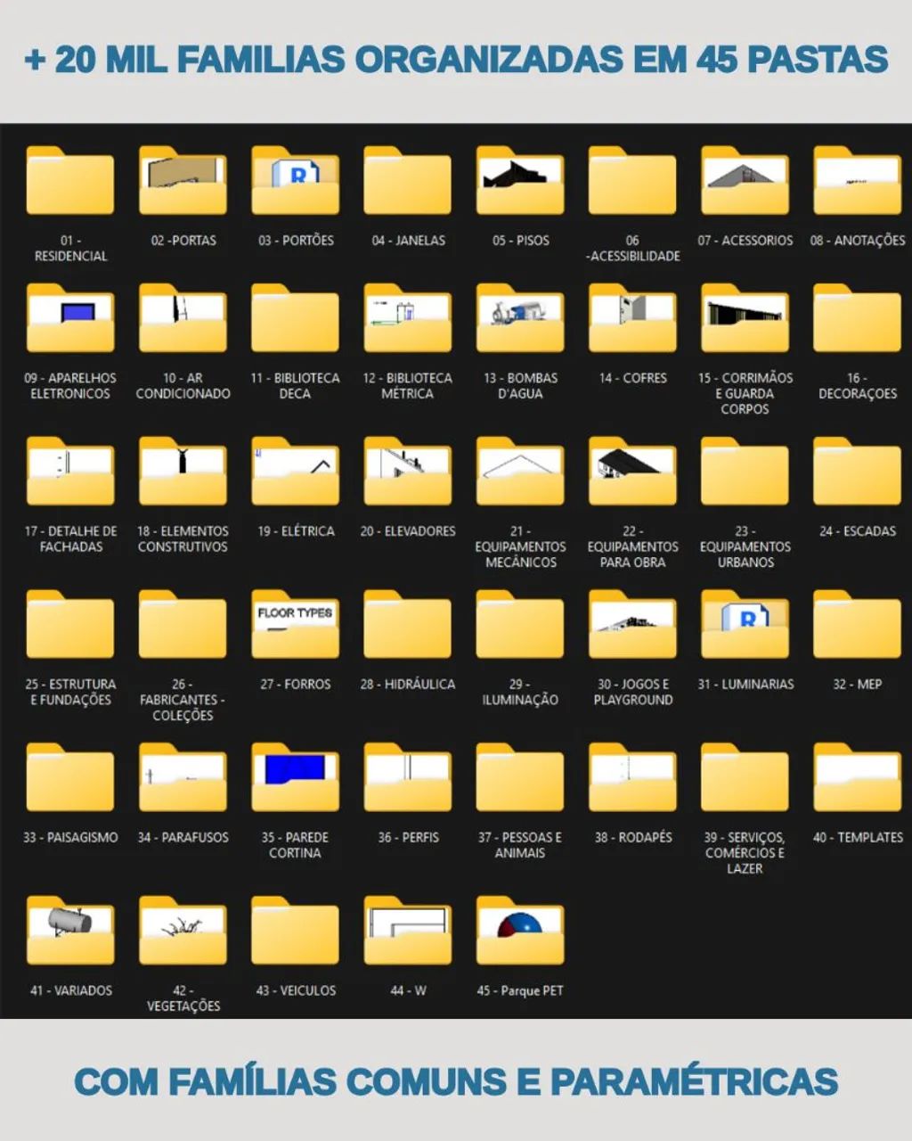 +20 MIL FAMÍLIAS DO REVIT (15GB DE BLOCOS) - Foto 2