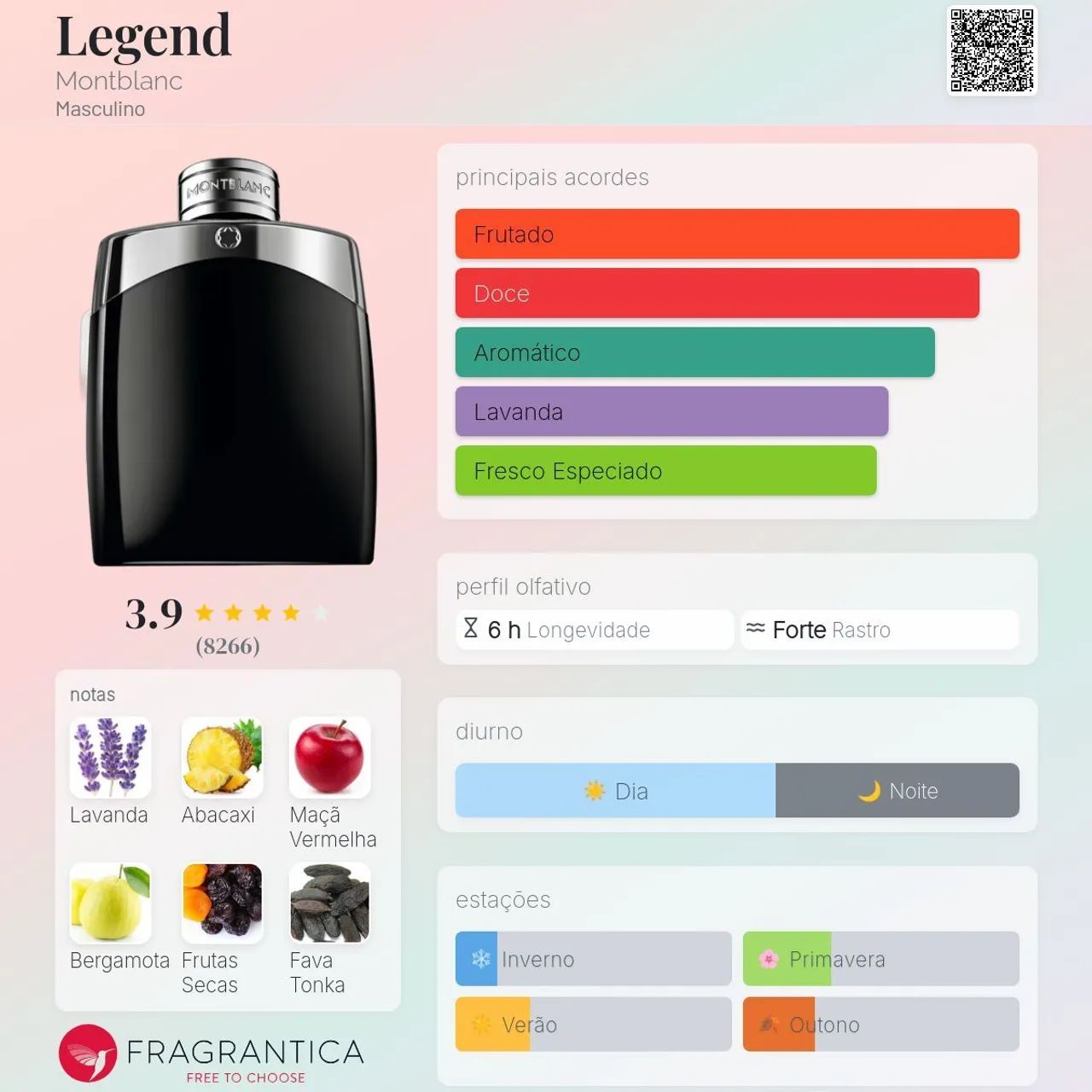 Montblanc Legend 100ml - Foto 3