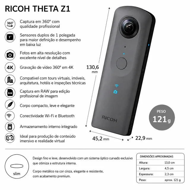 ricoh theta
