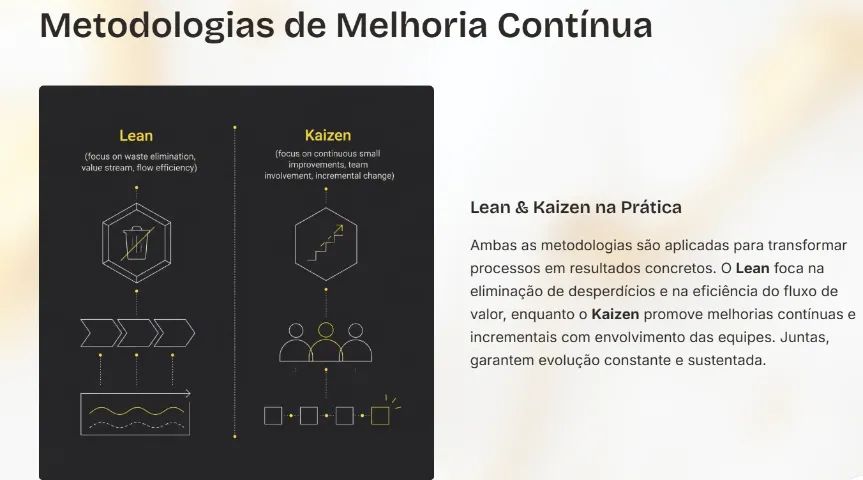 ? Consultoria em Processos e Análise de Dados - Foto 2