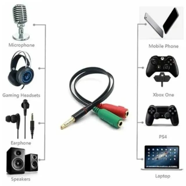 Cabo Adaptador P3 para 2 Entradas P2 Fone, Headset e Microfone - Foto 2