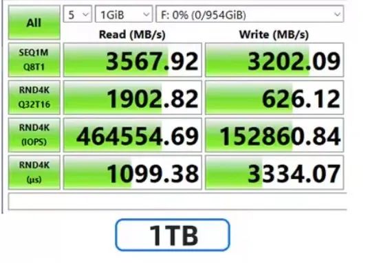 SSD NVME 1TB de 3500mb/s - Foto 2