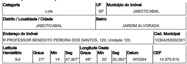 Oportunidade Única em JABOTICABAL - SP | Tipo: Terreno | Negociação: Venda Direta Online |