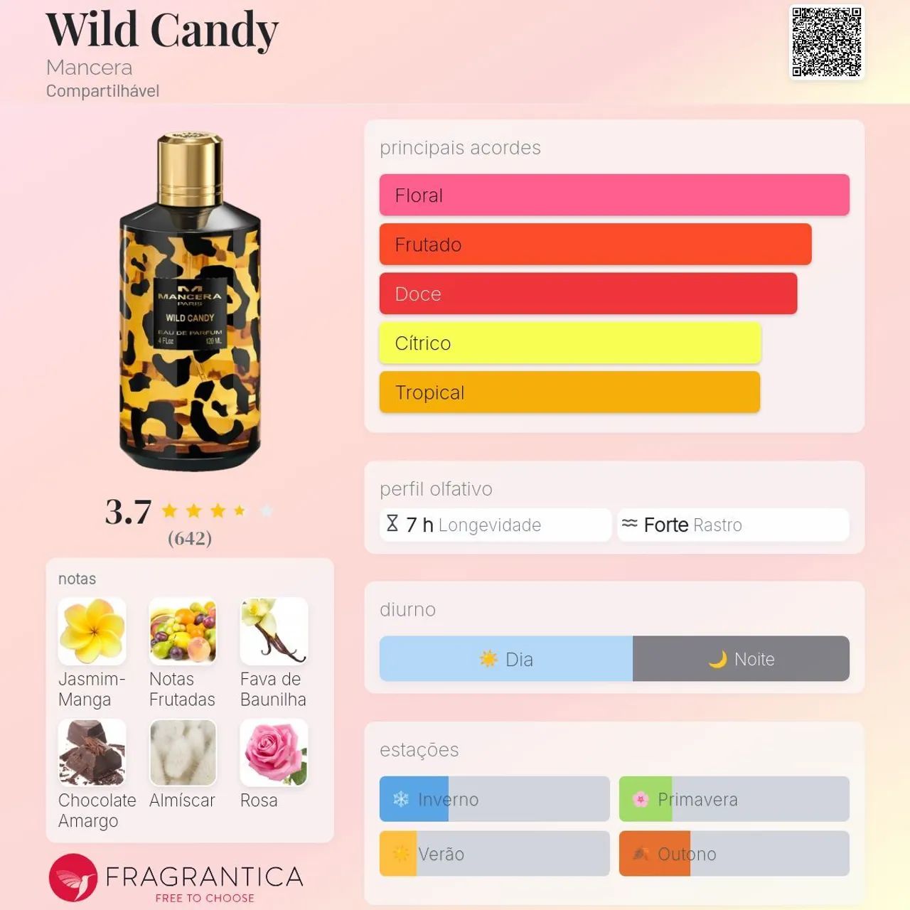 Perfume Mancera Wild Candy edp 120 ml - Foto 2
