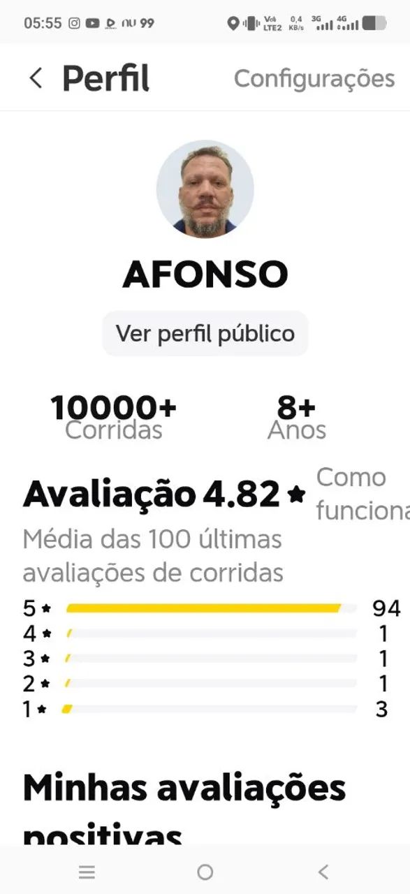 Executive Driver / motorista particular  