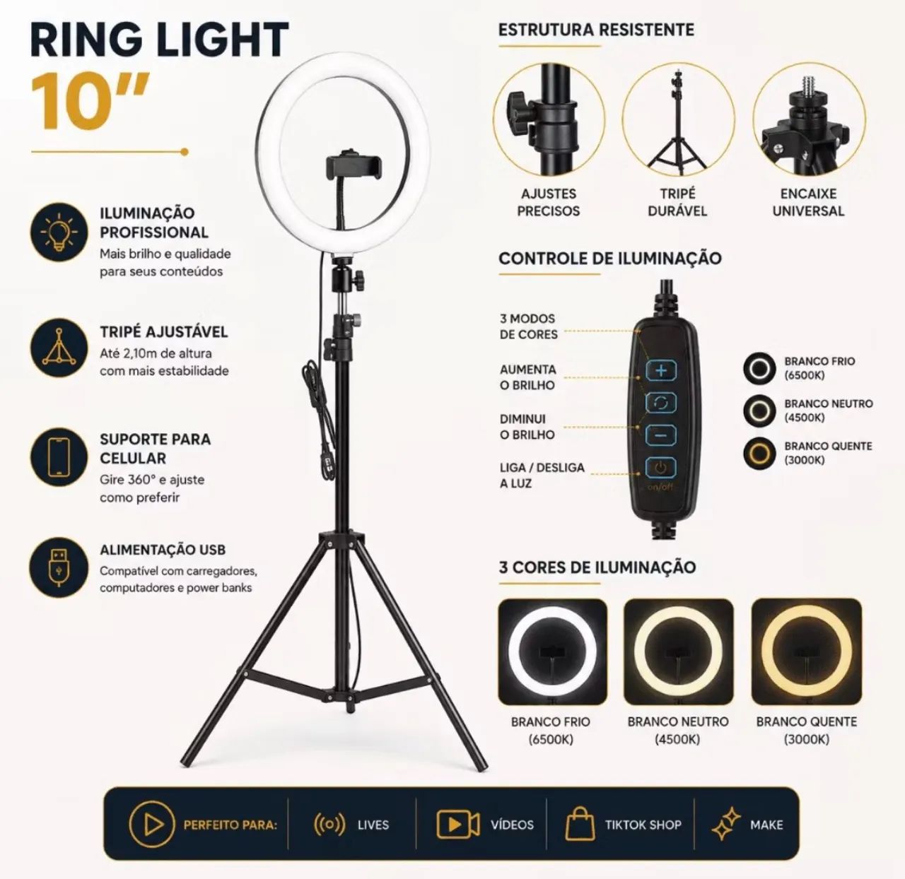 Ring light 