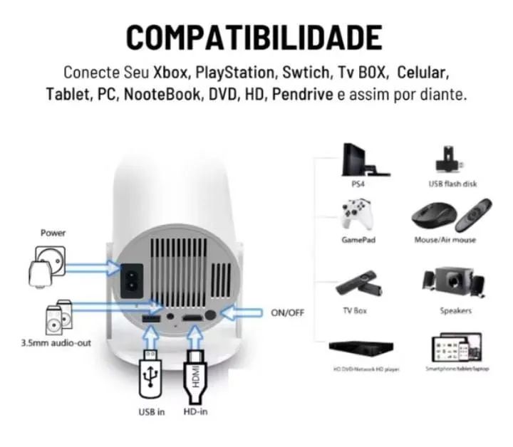 Projetor+ tela  - Foto 2
