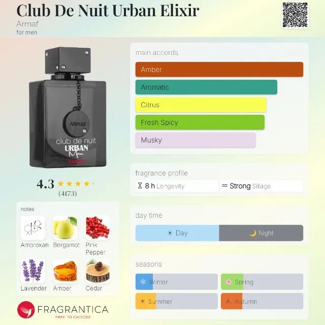 Club de Nuit Urban Elixir - Foto 2