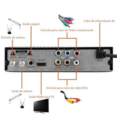 Conversor digital para Tv (Novo) - Foto 3