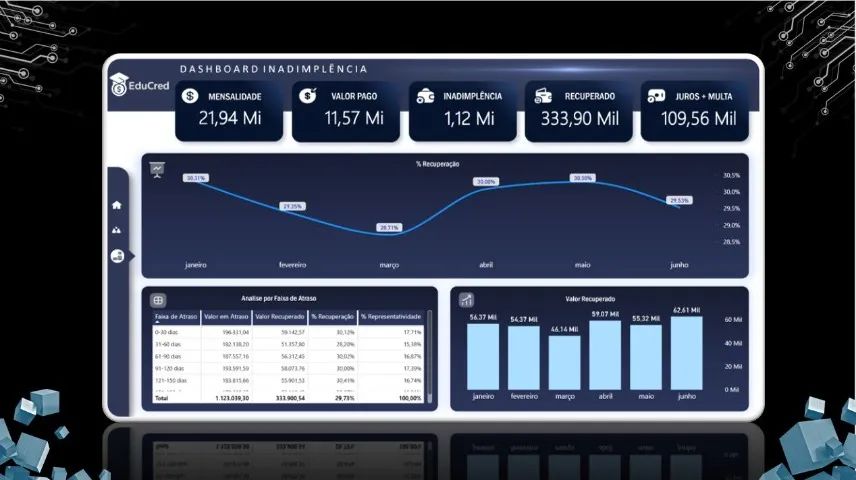 Automação em Excel e Power BI - Otimize relatórios e elimine tarefas manuais - Foto 3