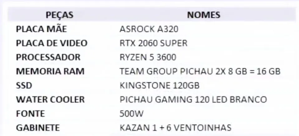 PC gamer (de verdade rs)