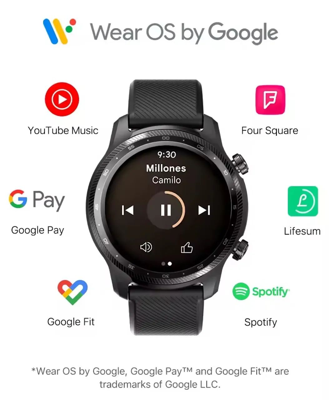 Ticwatch Pro 3 ultra GPS para Android wearOS  - Foto 3