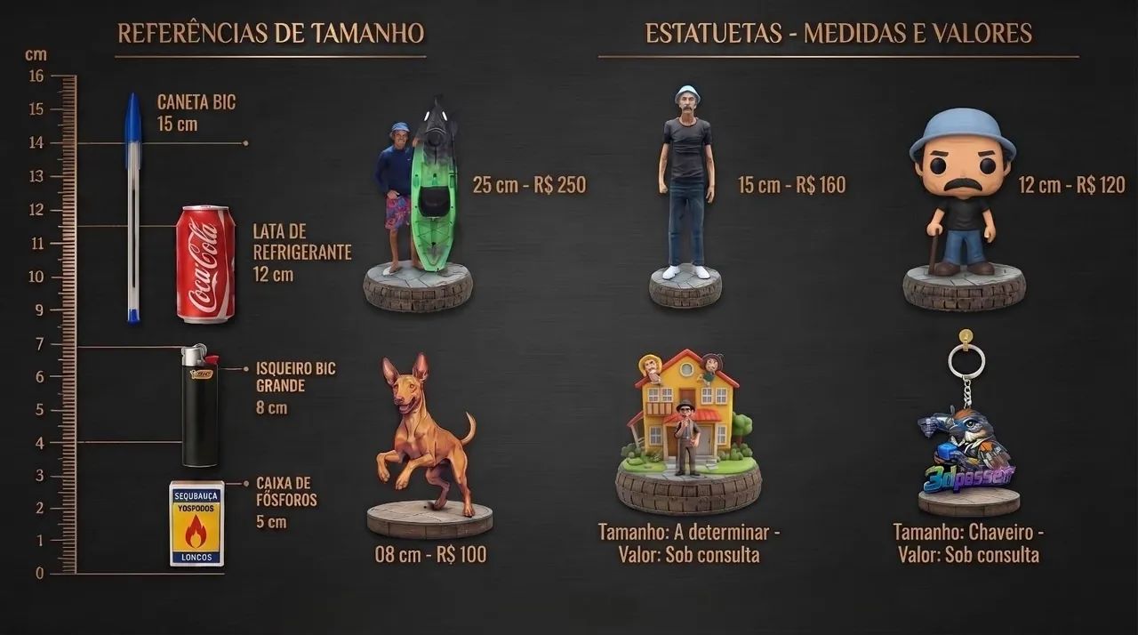 Miniaturas 3d - Foto 2