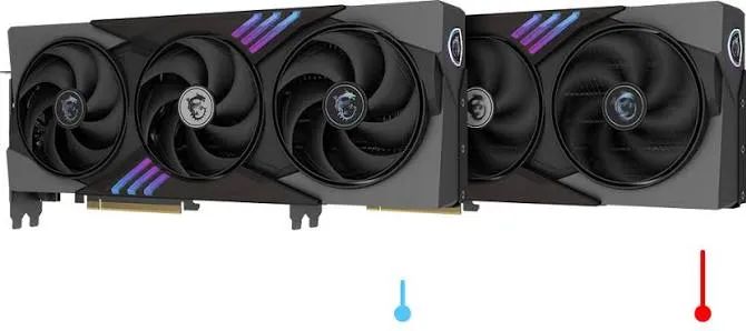 rtx 5080 msi gaming trio - Foto 2