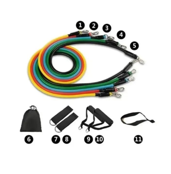 Power Resistence Tube + Mini Bands - Foto 2