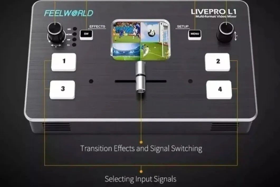 Mesa de corte - vídeo stream - Foto 2