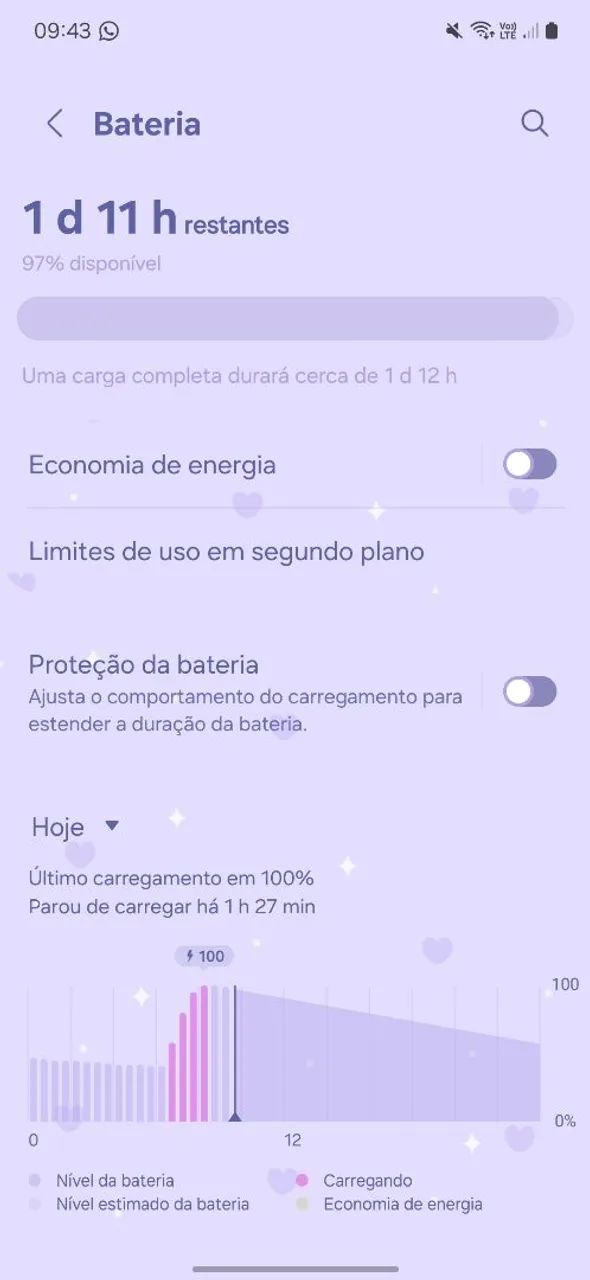 Samsung A55 novo - Foto 4