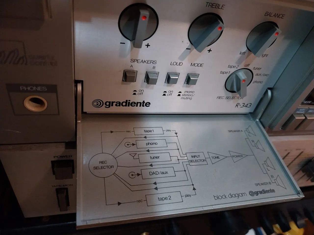 2 aparelhos Gradiente - Foto 2