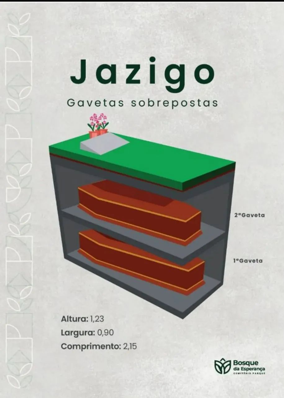 Venda de jazigo Bosque da Esperança  - Foto 4