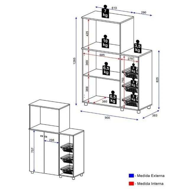 Promoção Balcao para Microondas + Fruteira  - 16/11  - Foto 2