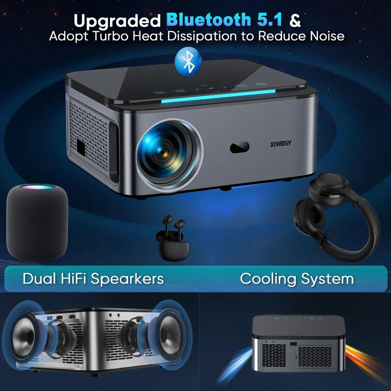 Projetor Android foco automático Full HD 4k , 2gb 32gb memória  - Foto 3