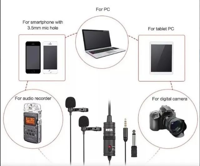 Microfone de Lapela Conector - TRS DUPLO BY-M1DM - BOYA - Foto 3