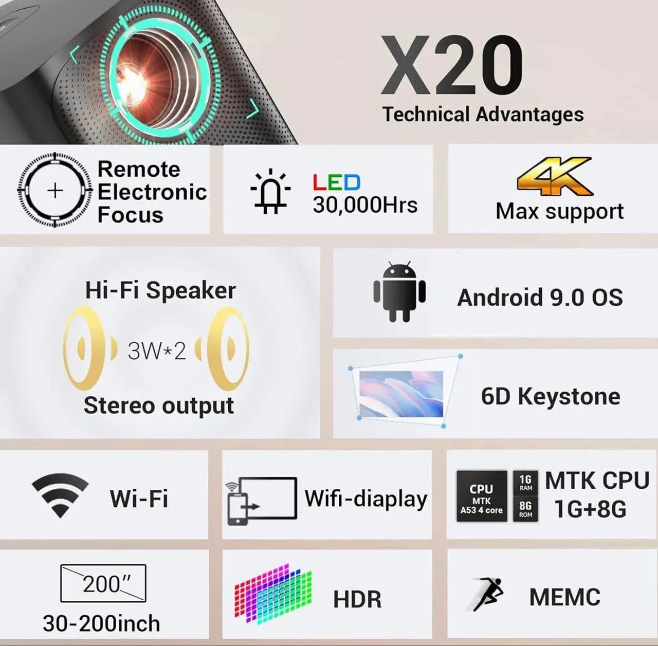 Projetor Byintek X20 (Portátil, Android 9.0, Inteligente)64396663451011124