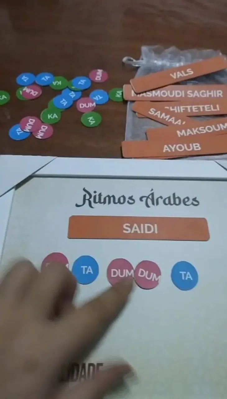 Quadro magnético de estudos de RITMOS ÁRABES - Dança do Ventre  - Foto 3