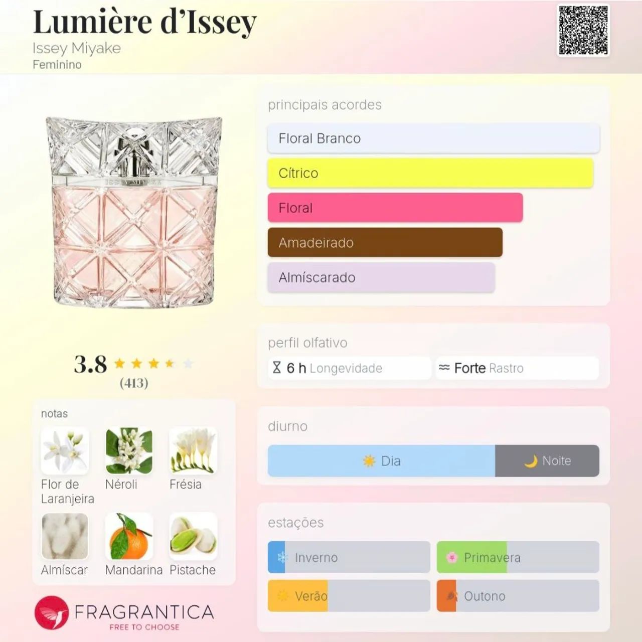 Perfume Lumière d?Issey Issey Miyake 100 ml - Foto 2