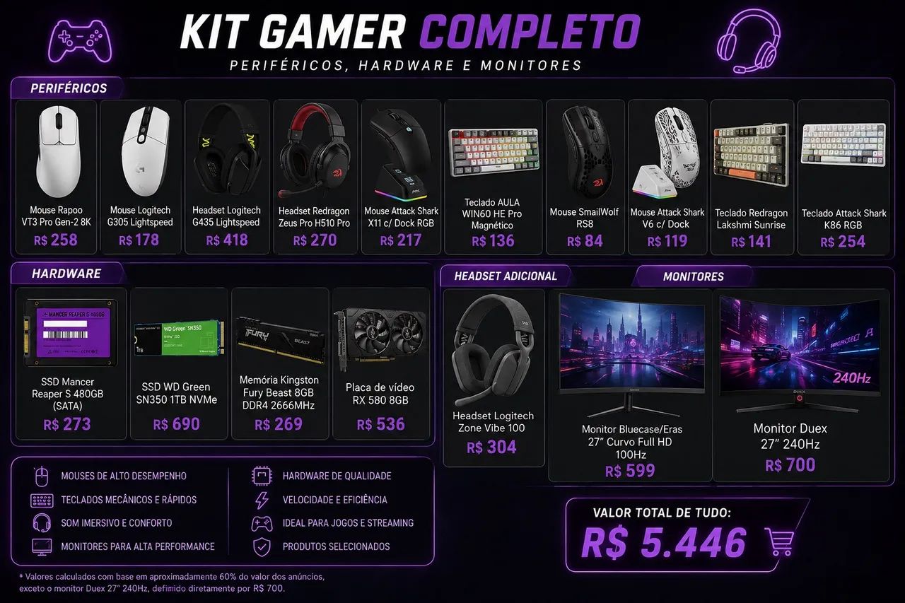Periféricos/ peças gamer 